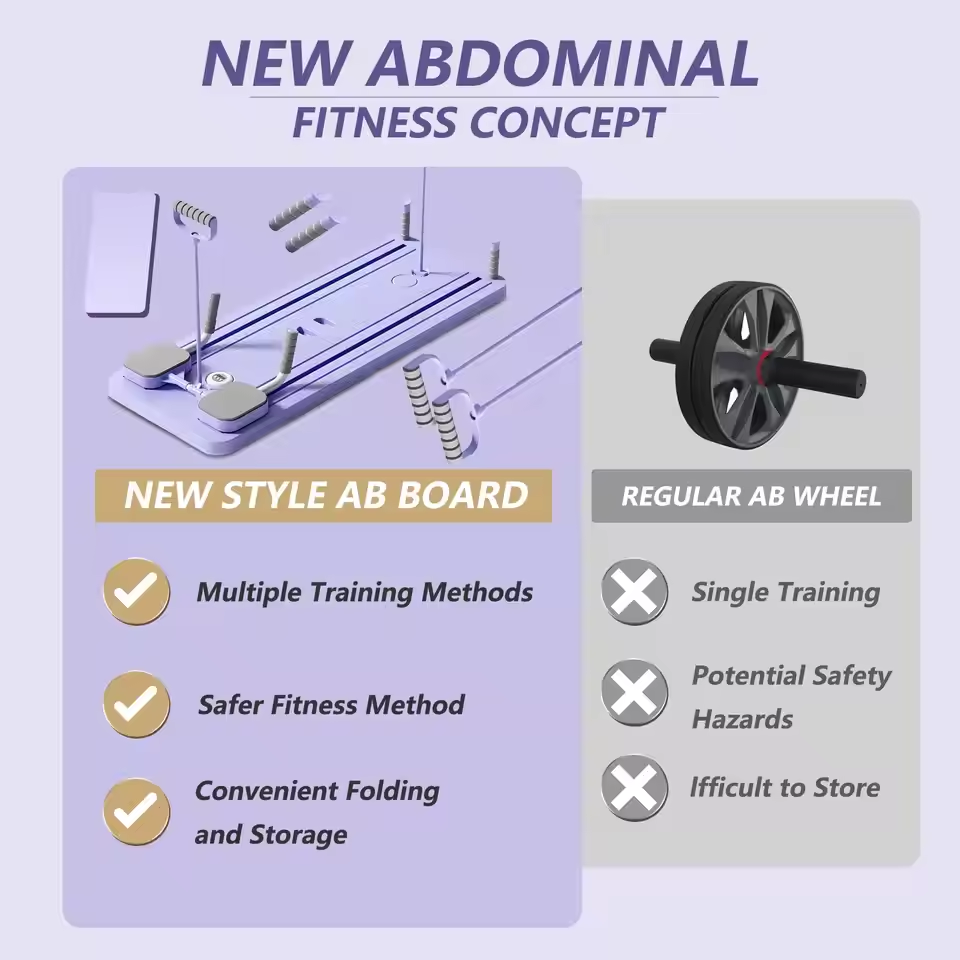Abdominal Fitness Board with Phone Holder – Yoga & Pilates Trainer