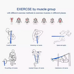 Load image into Gallery viewer, 💪 Natural Latex Power Band – Strength &amp; Pull-Up Resistance Band
